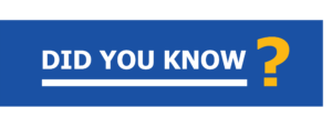 Did you know? in white letters on a blue background