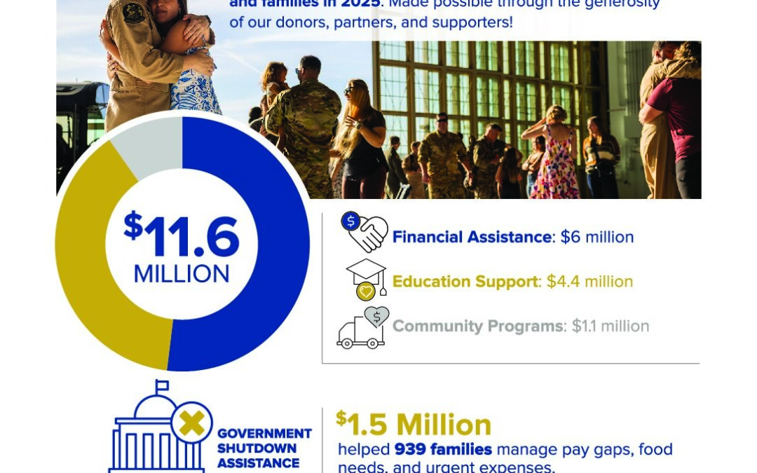 NoCrops_AFAS_2025ImpactSheet
